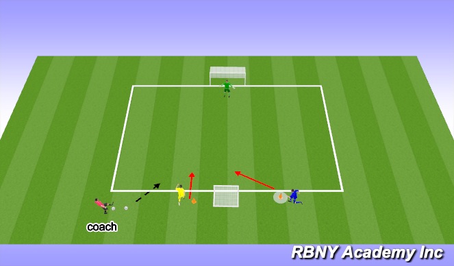 Football/Soccer Session Plan Drill (Colour): 1v1 towards the goal