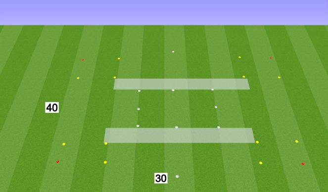 Football/Soccer Session Plan Drill (Colour): Set up 