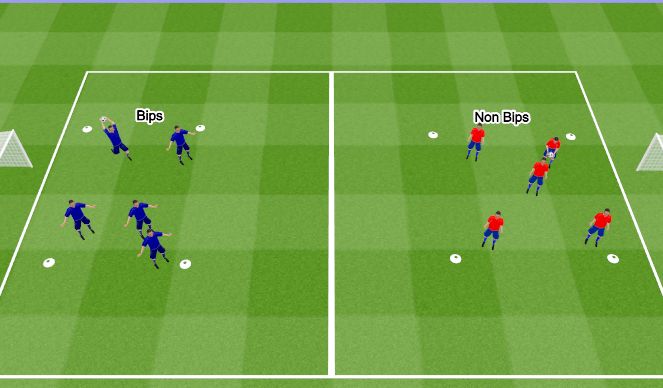 Football/Soccer Session Plan Drill (Colour): Ball manipulation 