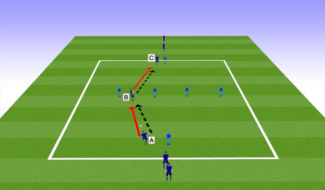 Football/Soccer Session Plan Drill (Colour): Technical Warm up