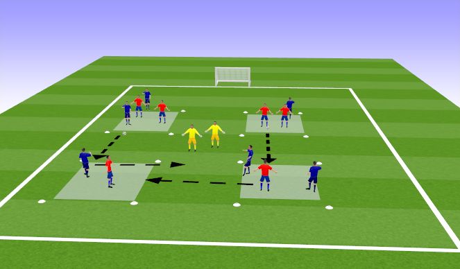 Football/Soccer Session Plan Drill (Colour): Techincal