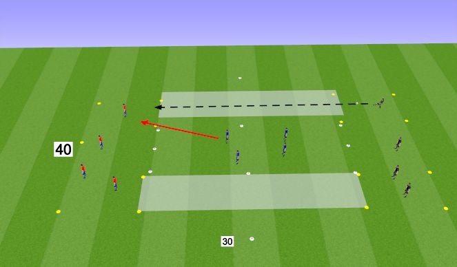 Football/Soccer Session Plan Drill (Colour): Switching play activity 