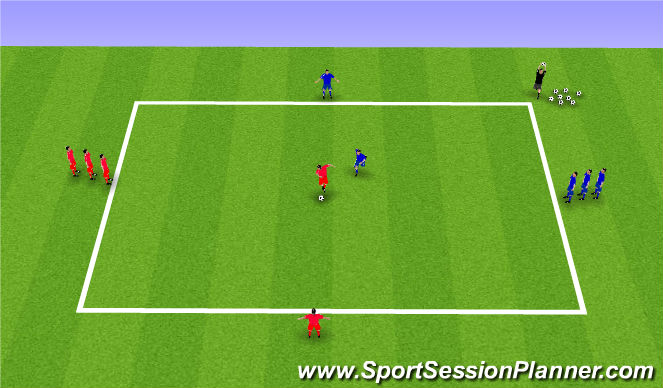 Football/Soccer Session Plan Drill (Colour): Shielding Numbers Game