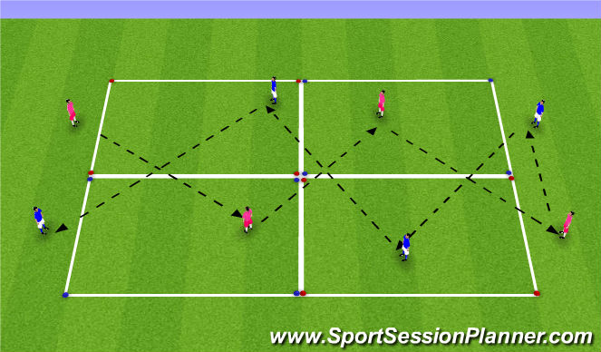 Football/Soccer Session Plan Drill (Colour): Combination : Tech