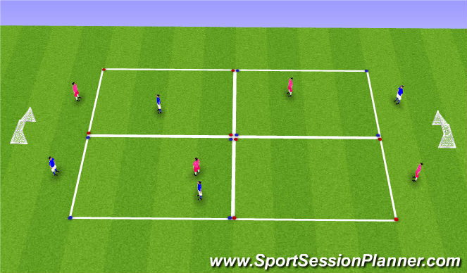 Football/Soccer Session Plan Drill (Colour): Combination : Final Progression