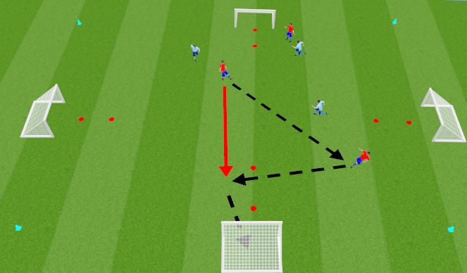 Football/Soccer Session Plan Drill (Colour): SSG 2