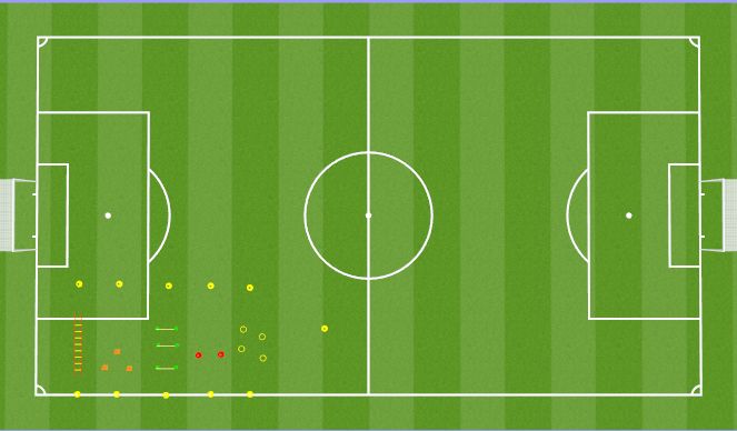 Football/Soccer Session Plan Drill (Colour): Motor Development