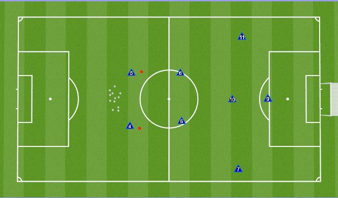 Football/Soccer Session Plan Drill (Colour): Passing Warm up to Frame