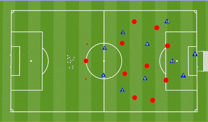 Football/Soccer Session Plan Drill (Colour): 11 v11 to Frame