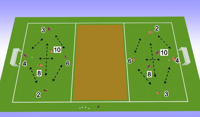 Football/Soccer Session Plan Drill (Colour): Rondo