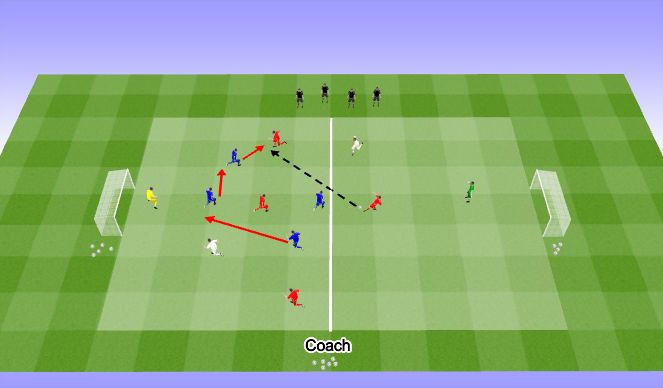 Football/Soccer Session Plan Drill (Colour): 4v4+2+GKs