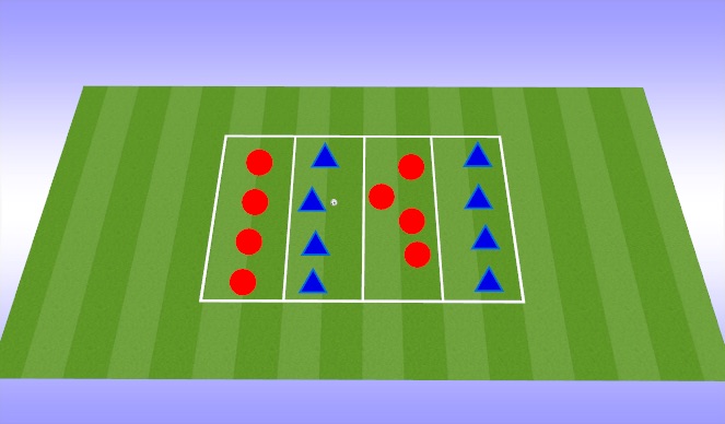 Football/Soccer Session Plan Drill (Colour): 8v8 passing lane