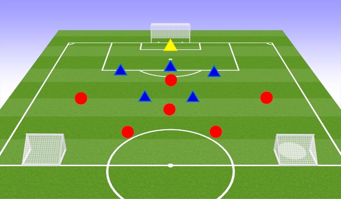 Football/Soccer Session Plan Drill (Colour): Defending compactness in zone 1