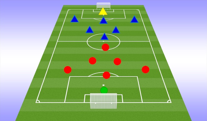 Football/Soccer Session Plan Drill (Colour): 7v7 game