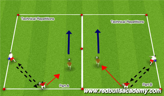 Football/Soccer Session Plan Drill (Colour): Main Theme