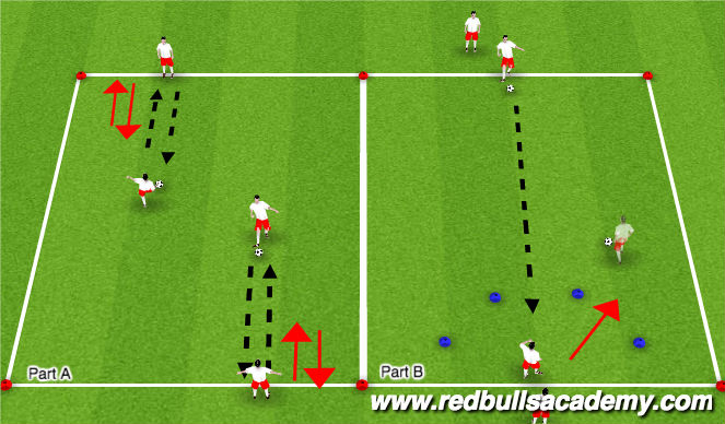 Football/Soccer Session Plan Drill (Colour): Main Theme