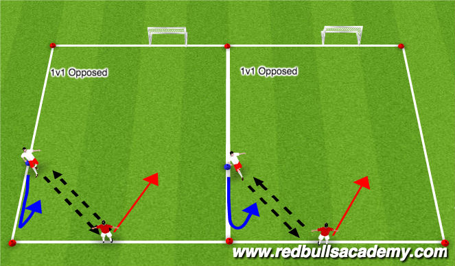 Football/Soccer Session Plan Drill (Colour): Condition Game