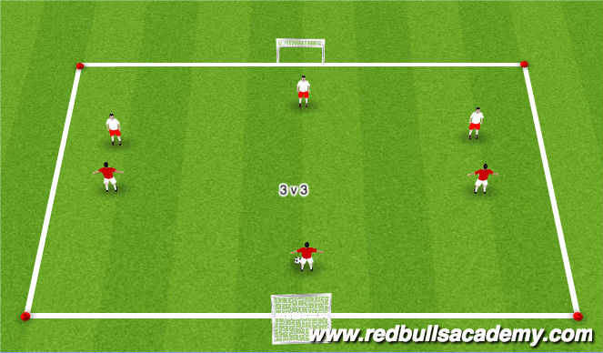 Football/Soccer Session Plan Drill (Colour): Condition Game