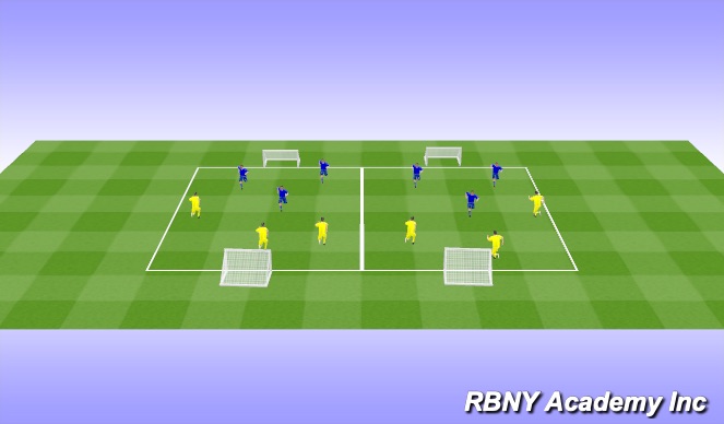 Football/Soccer Session Plan Drill (Colour): Short sided games