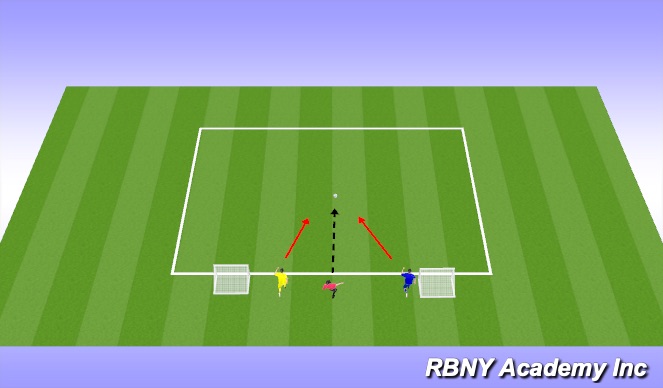 Football/Soccer Session Plan Drill (Colour): Turn 1v1