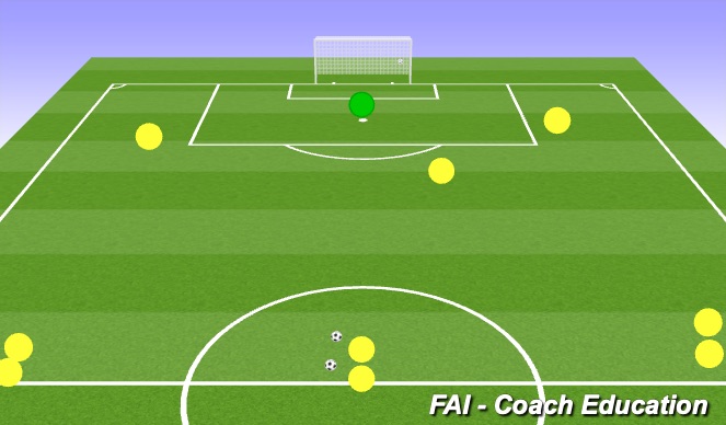 Football/Soccer Session Plan Drill (Colour): Animation 1