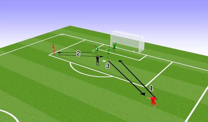 Football/Soccer Session Plan Drill (Colour): Pre-Match