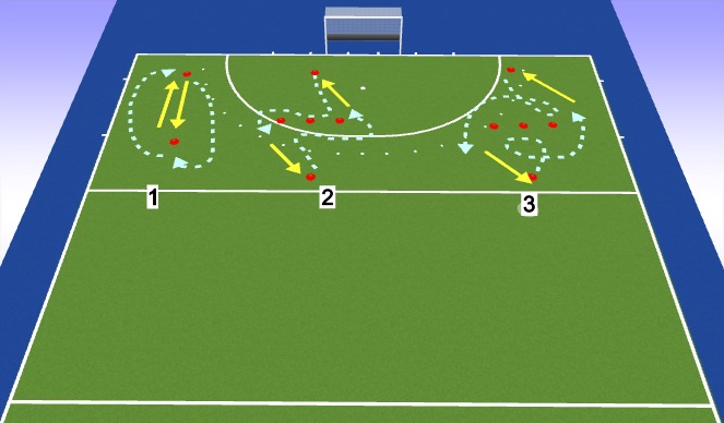 Hockey Session Plan Drill (Colour): U10 + U11