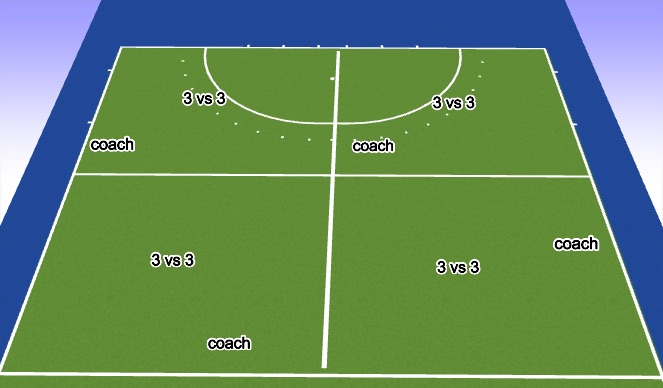 Hockey Session Plan Drill (Colour): U10 + U11