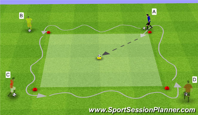 Football/Soccer Session Plan Drill (Colour): Dribble Square Races Phase I