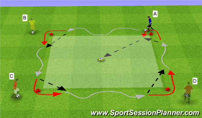 Football/Soccer Session Plan Drill (Colour): Dribble Square Races Phase II