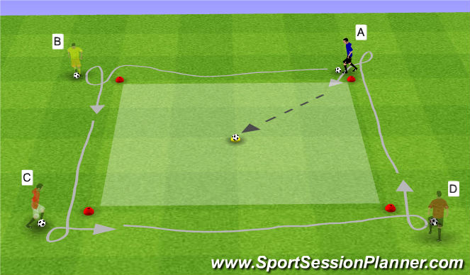 Football/Soccer Session Plan Drill (Colour): Dribble Square Races Phase III