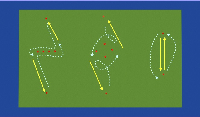 Hockey Session Plan Drill (Colour): U8-U9