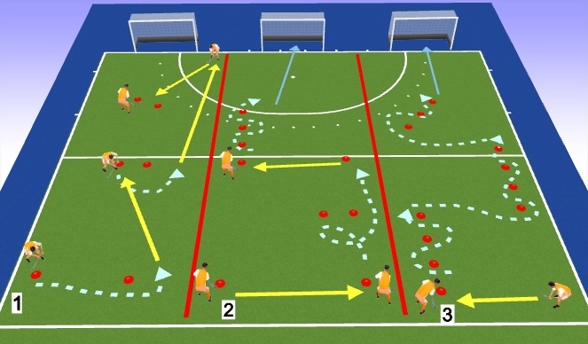 Hockey Session Plan Drill (Colour): U9