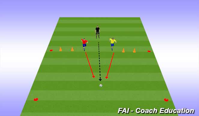 Football/Soccer Session Plan Drill (Colour): 1v1 defending