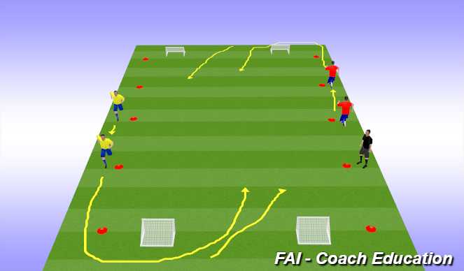 Football/Soccer Session Plan Drill (Colour): 1v1 into 2v2