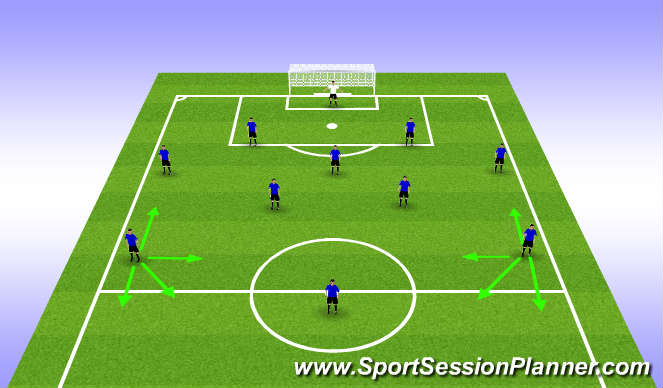 Football/Soccer Session Plan Drill (Colour): Wingers Movement