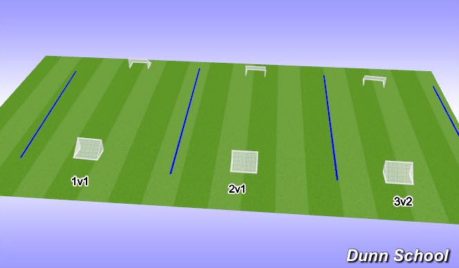 Football/Soccer Session Plan Drill (Colour): Screen 2