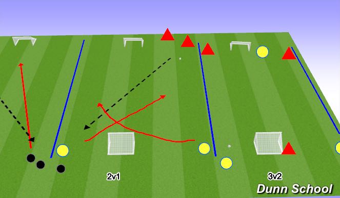 Football/Soccer Session Plan Drill (Colour): Animation 3