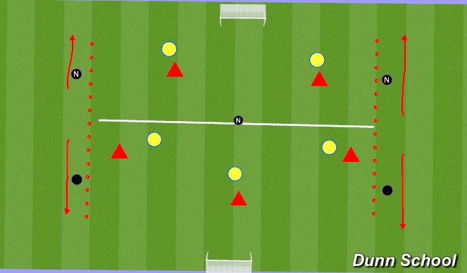 Football/Soccer Session Plan Drill (Colour): Screen 4