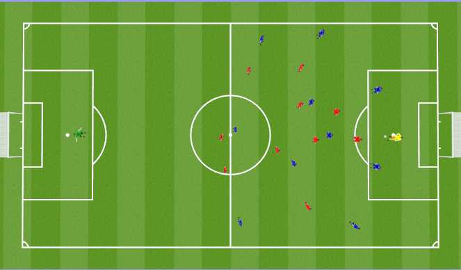 Football/Soccer: Defending A Kickoff (Academy: High-block and press ...