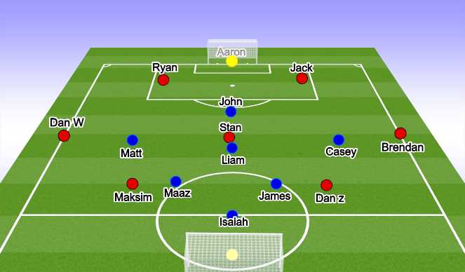 Football/Soccer Session Plan Drill (Colour): Game Training