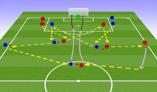 Football/Soccer Session Plan Drill (Colour): Passing Practice 