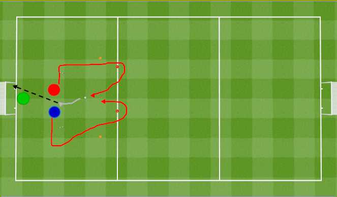 Football/Soccer Session Plan Drill (Colour): 1v1 to shot on goal.﻿ 1v1 i strzał na bramkę.