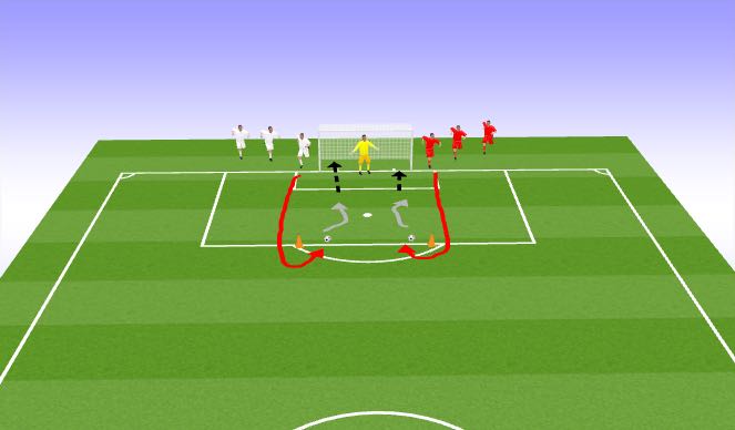 Football/Soccer Session Plan Drill (Colour): Screen 1