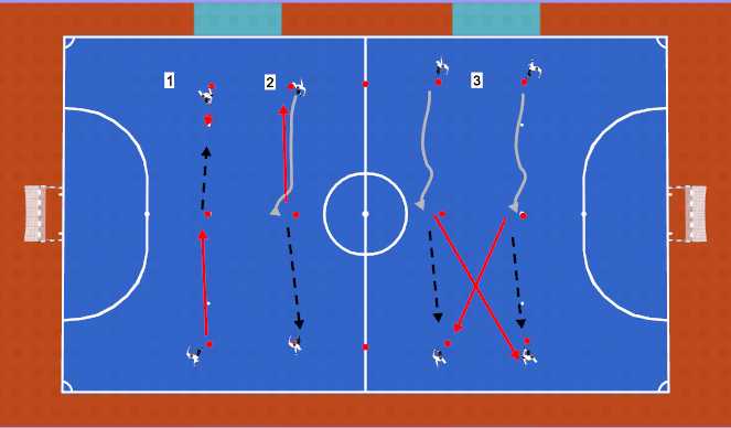 Futsal Session Plan Drill (Colour): Passing/Receiving