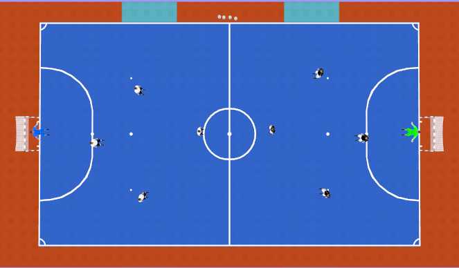 Futsal Session Plan Drill (Colour): Game