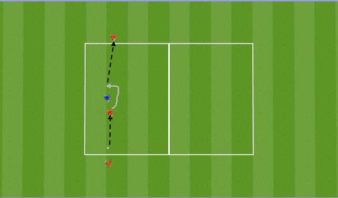 Football/Soccer: Midfield Play (Functional: Midfielder, Moderate)