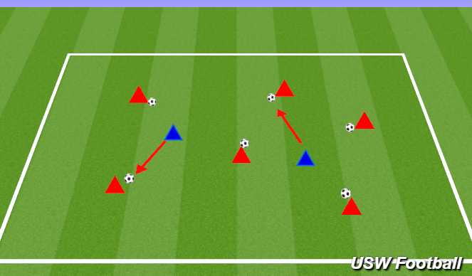 Football/Soccer Session Plan Drill (Colour): Stuck in the mud