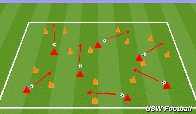 Football/Soccer Session Plan Drill (Colour): 1st touch from the air