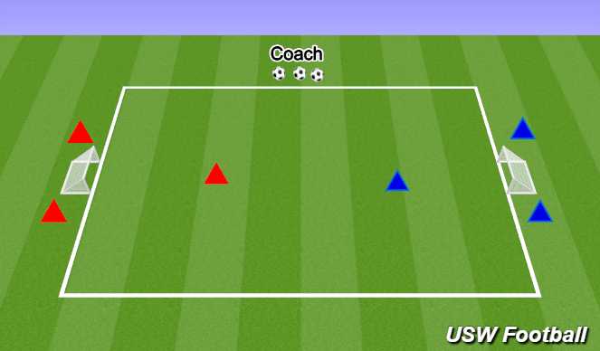 Football/Soccer Session Plan Drill (Colour): 1v1 Defending